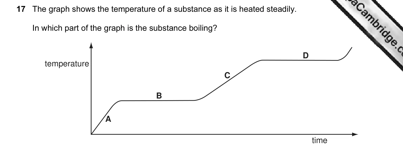 Question 17, November 2012, 0625 Paper 13