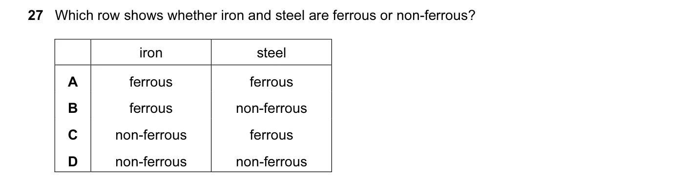 Question 27, November 2012, 0625 Paper 13