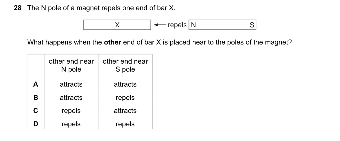 Question 28, November 2012, 0625 Paper 13