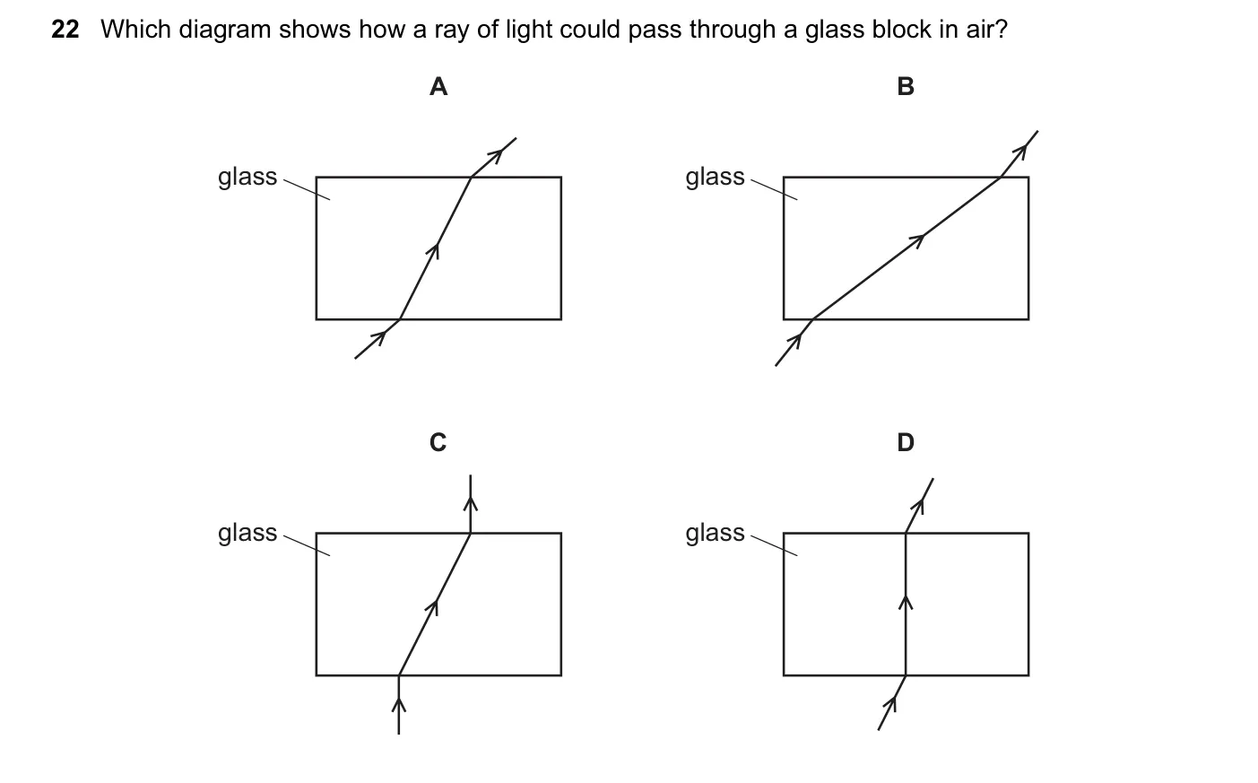 Question 22, June 2013, 0625 Paper 11
