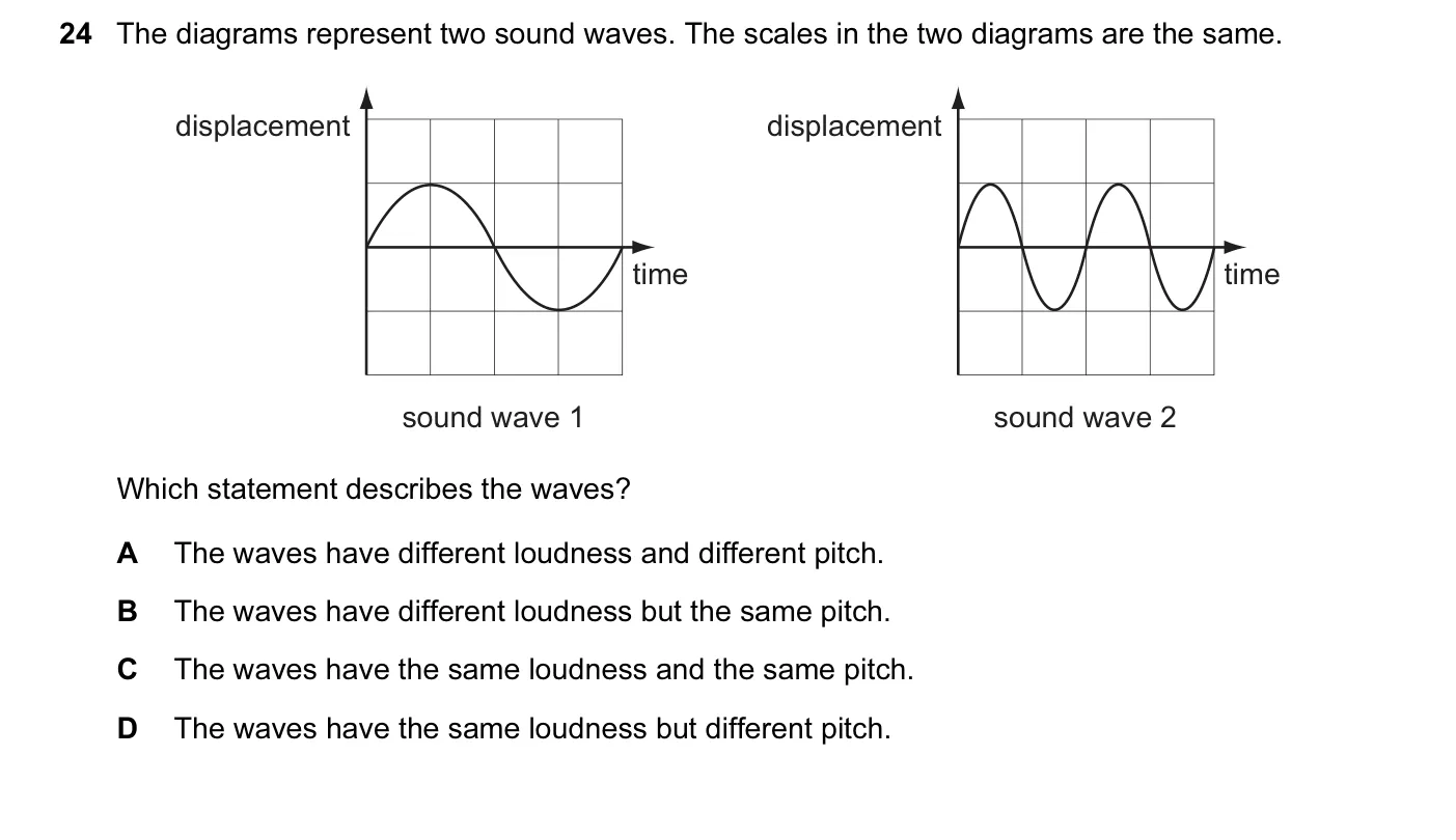 Question 24, June 2013, 0625 Paper 11