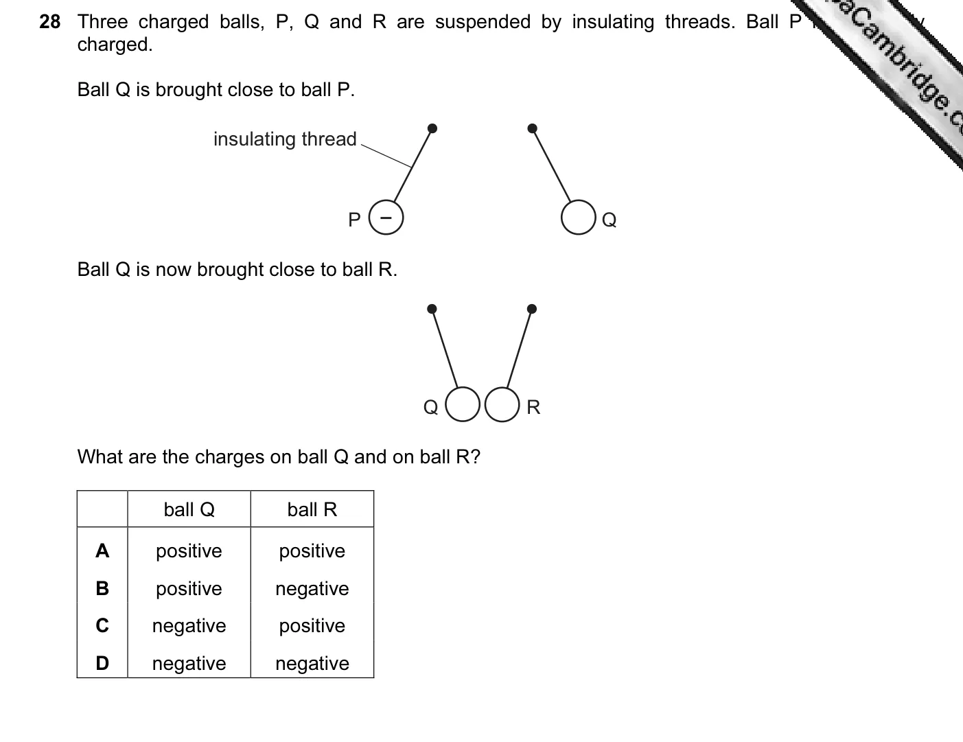 Question 28, June 2013, 0625 Paper 11