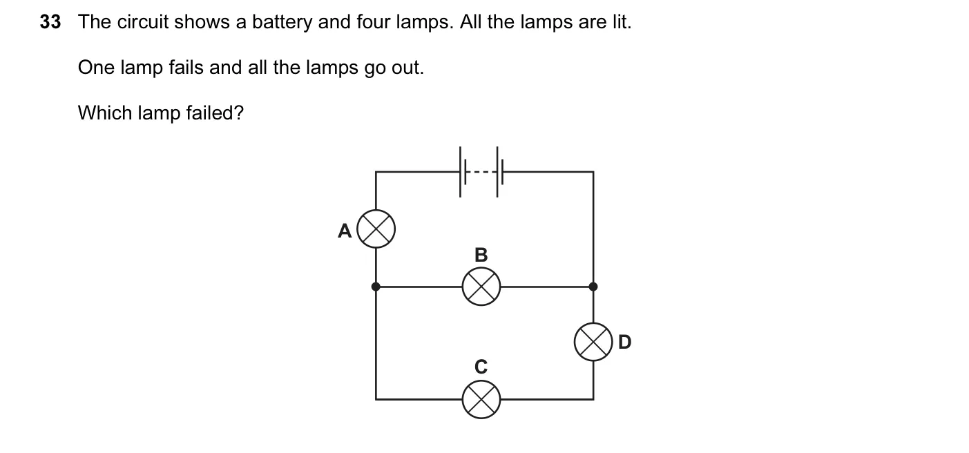 Question 33, June 2013, 0625 Paper 11