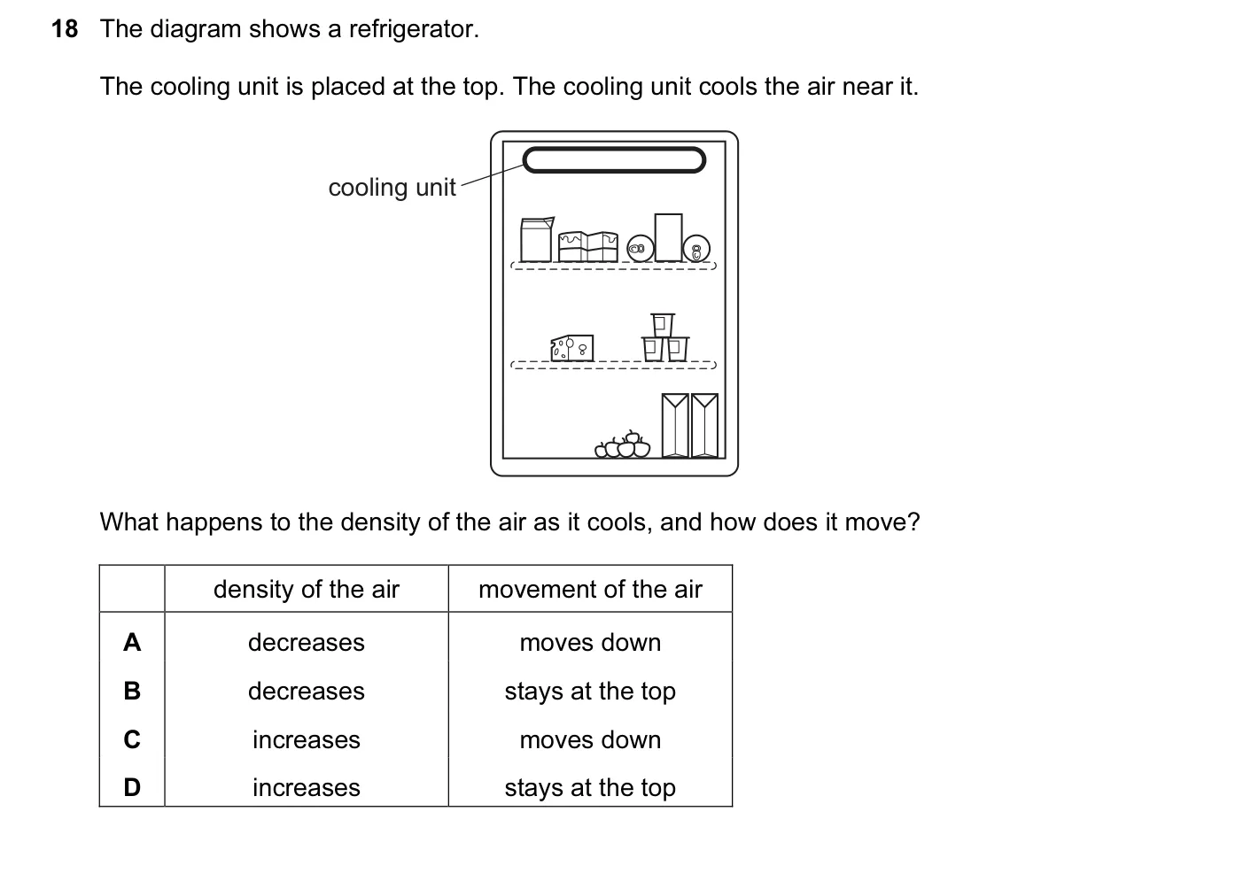 Question 18, June 2013, 0625 Paper 12