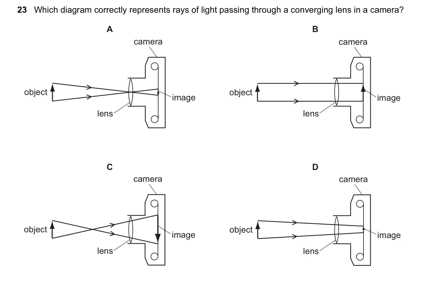Question 23, June 2013, 0625 Paper 12