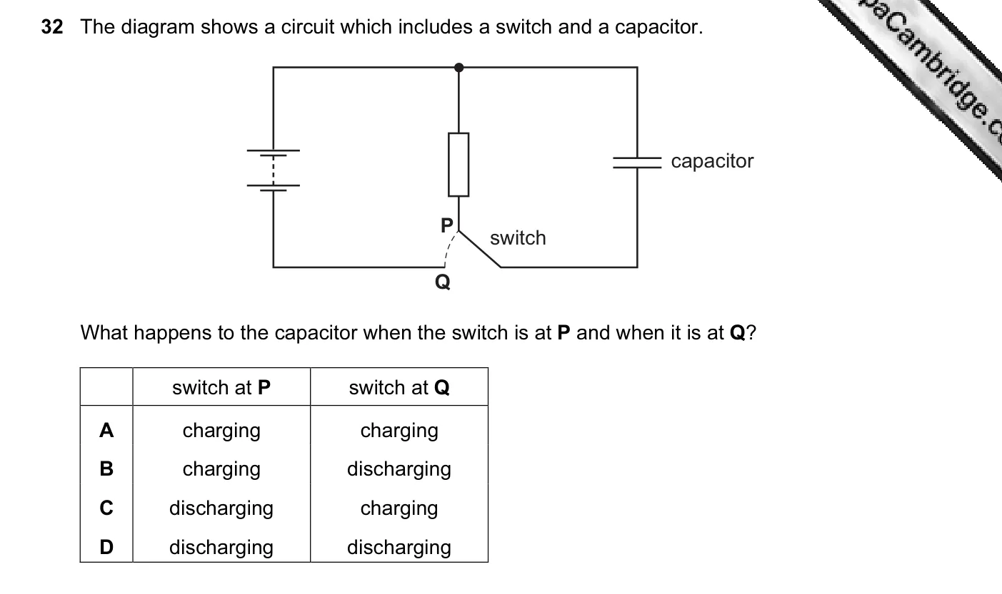 Question 32, June 2013, 0625 Paper 12