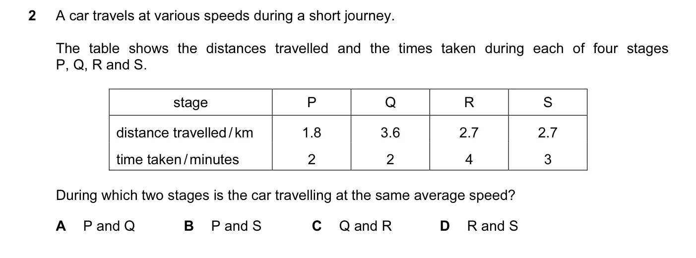 Question 2, June 2013, 0625 Paper 13