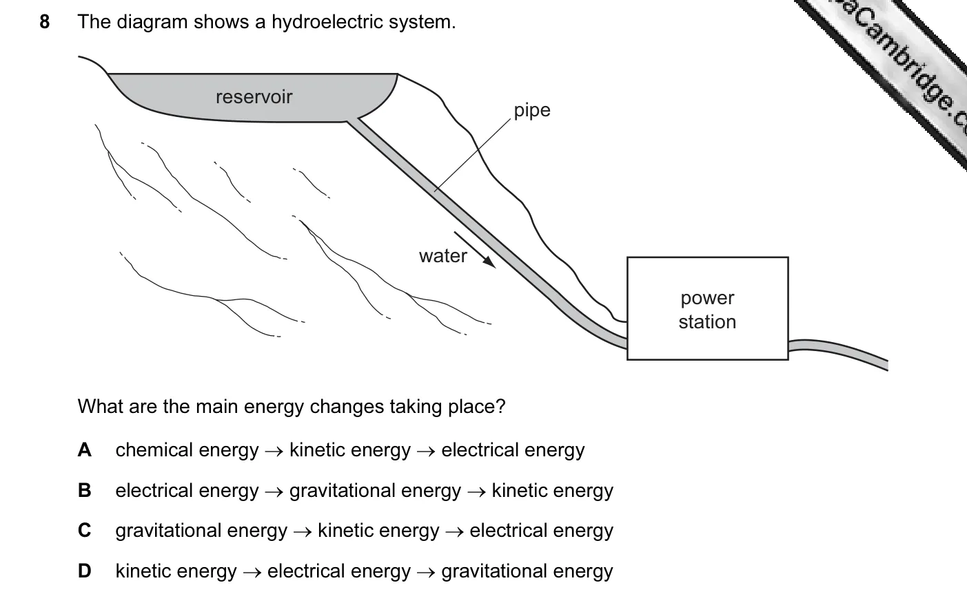 Question 8, June 2013, 0625 Paper 13