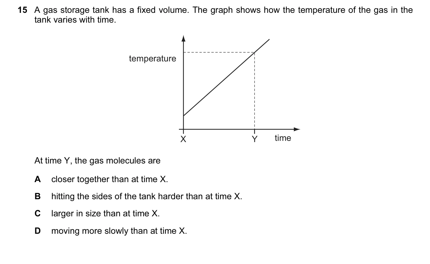 Question 15, June 2013, 0625 Paper 13