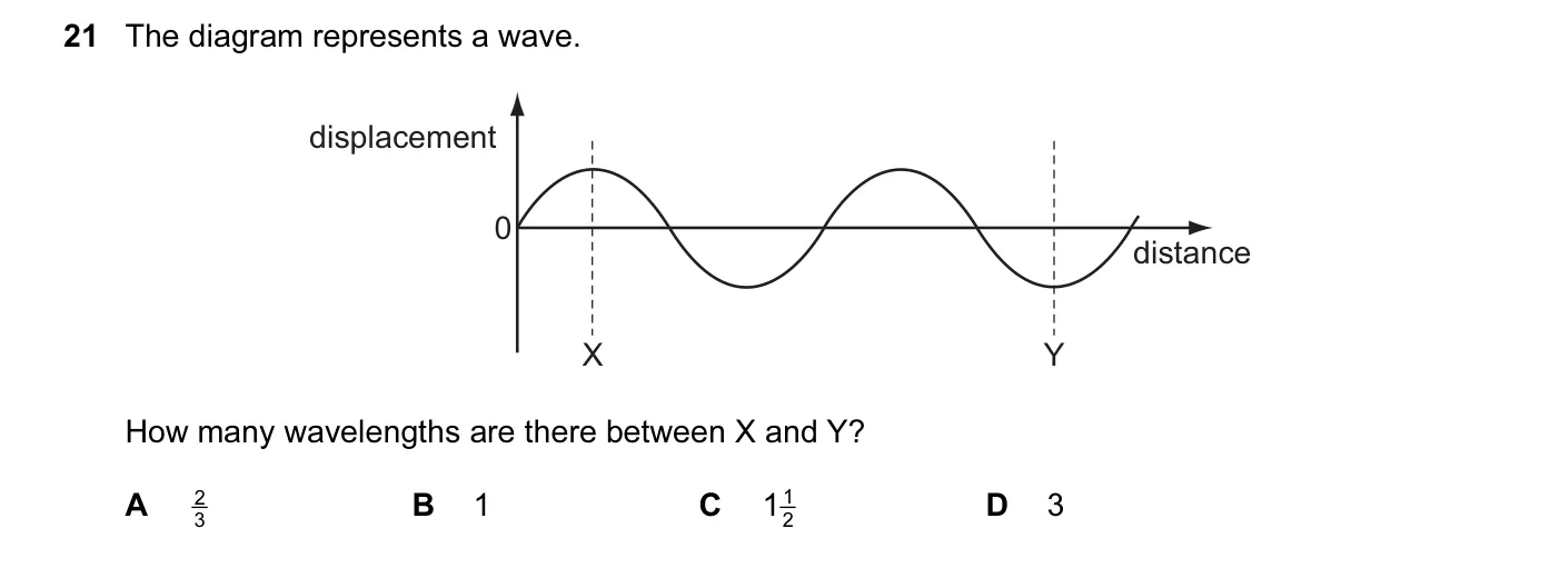 Question 21, June 2013, 0625 Paper 13