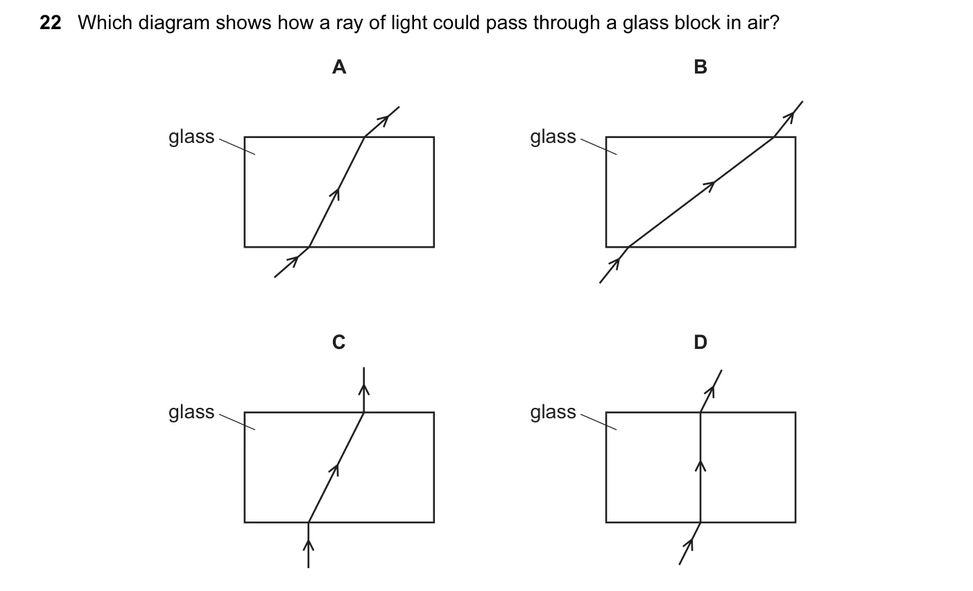 Question 22, June 2013, 0625 Paper 13
