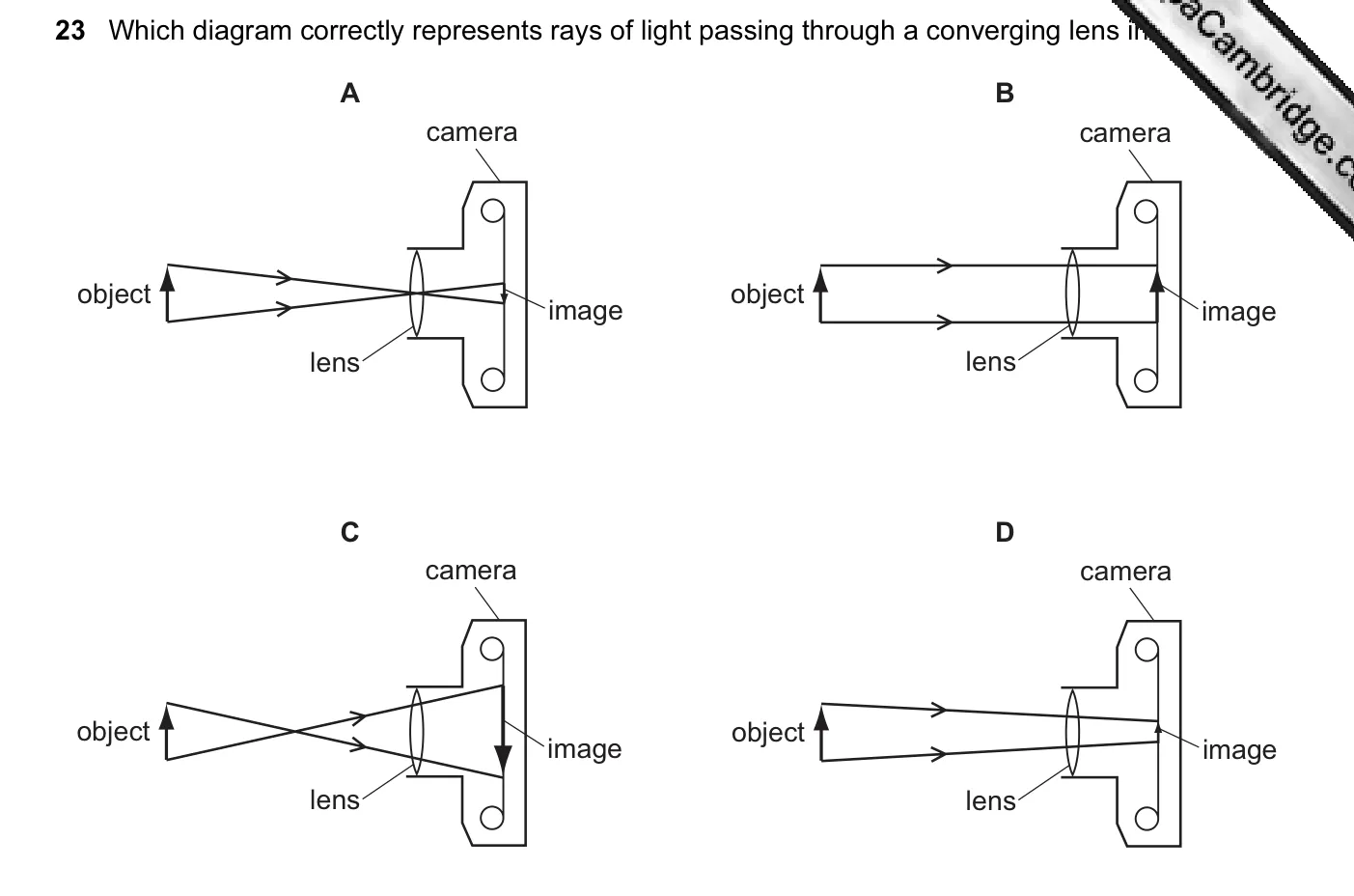 Question 23, June 2013, 0625 Paper 13
