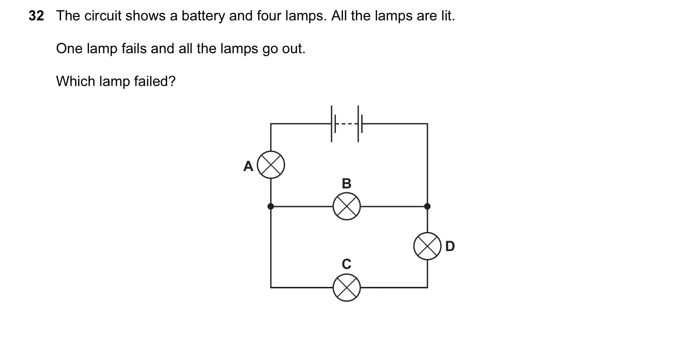 Question 32, June 2013, 0625 Paper 13