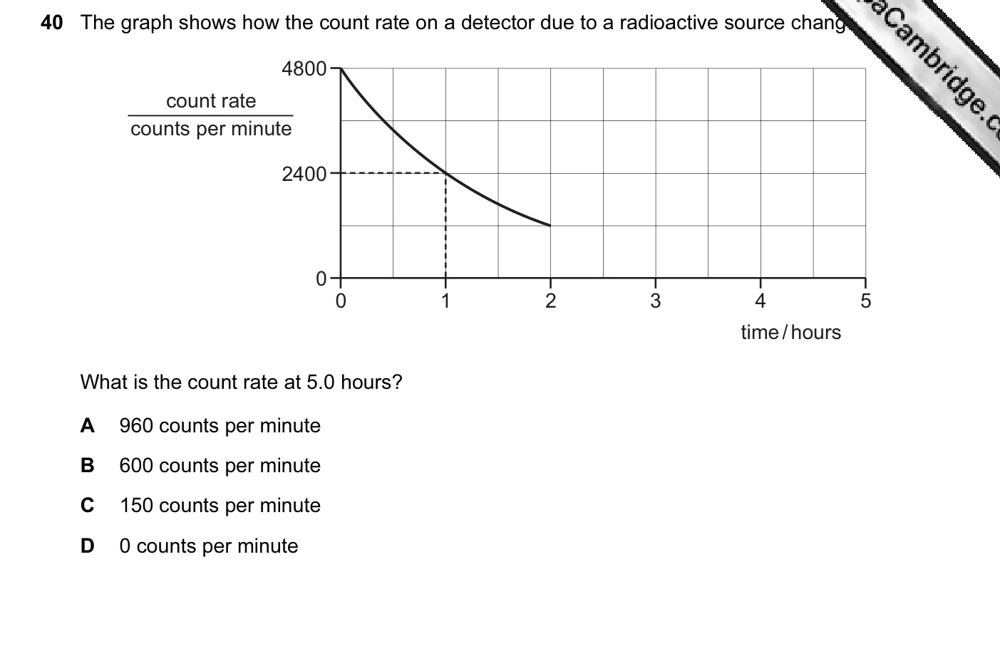 Question 40, June 2013, 0625 Paper 13
