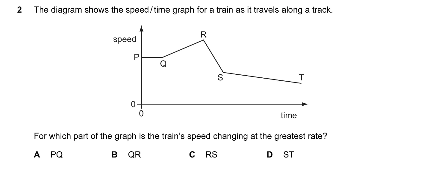 Question 2, November 2013, 0625 Paper 11