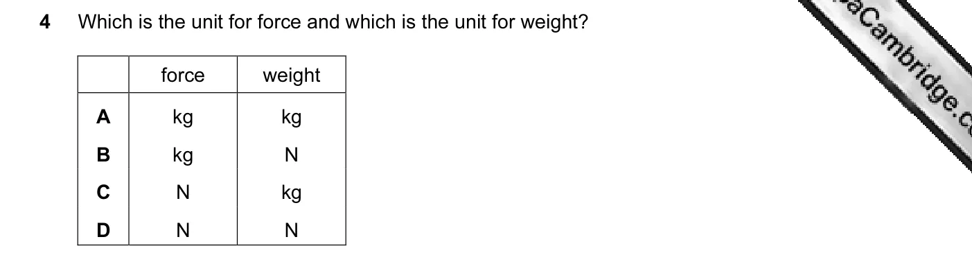 Question 4, November 2013, 0625 Paper 11