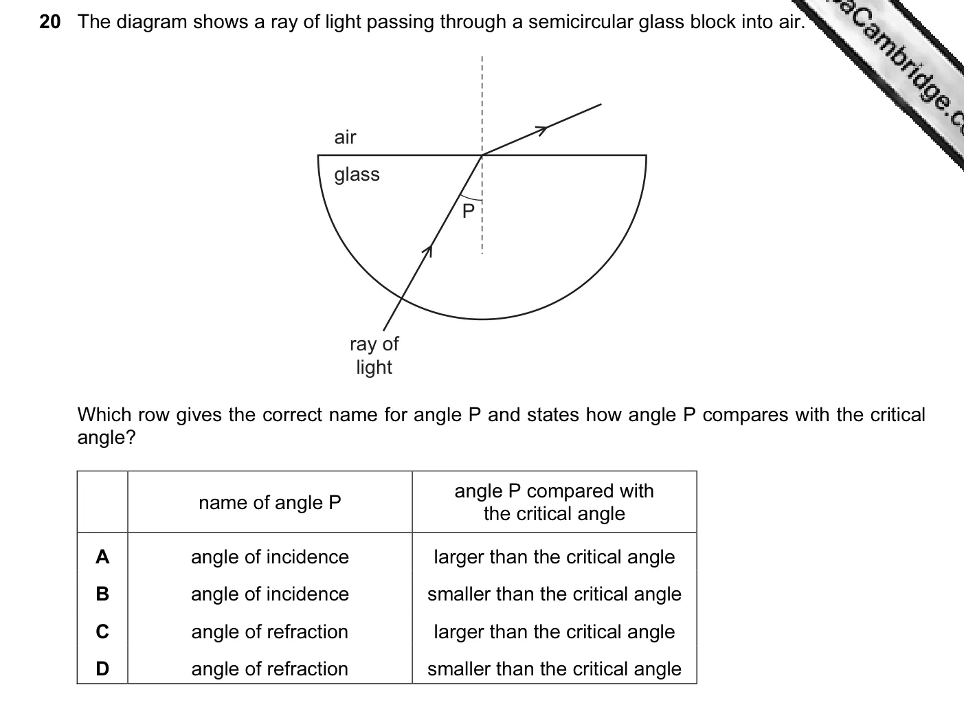 Question 20, November 2013, 0625 Paper 12