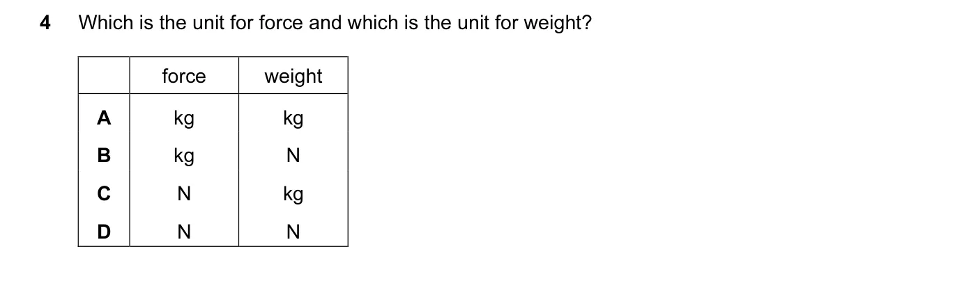 Question 4, November 2013, 0625 Paper 13
