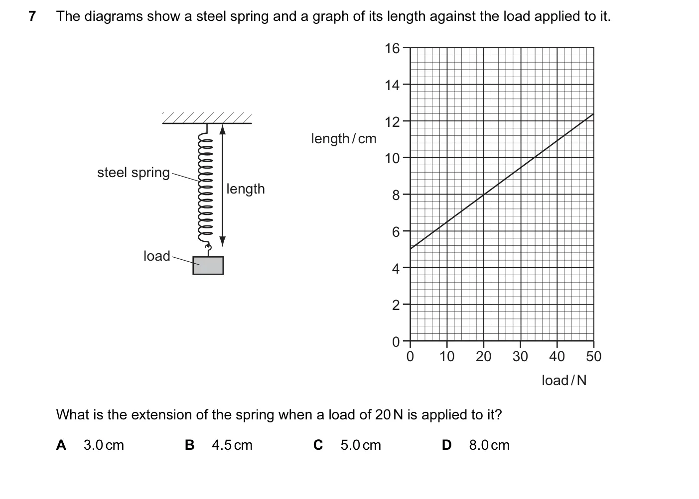 Question 7, November 2013, 0625 Paper 13