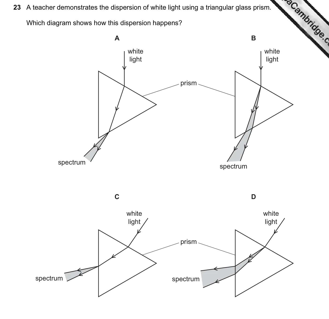 Question 23, November 2013, 0625 Paper 13
