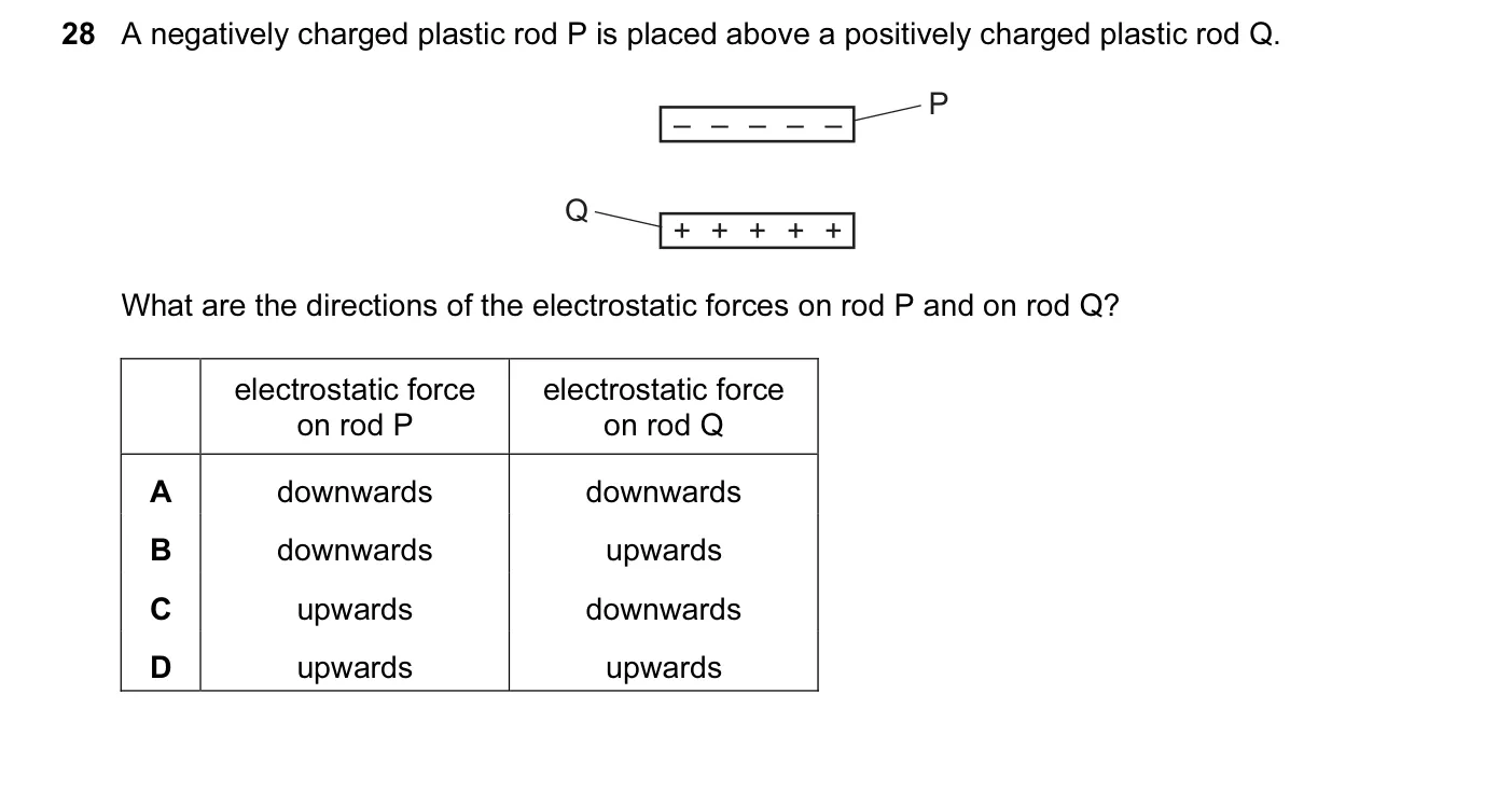 Question 28, November 2013, 0625 Paper 13