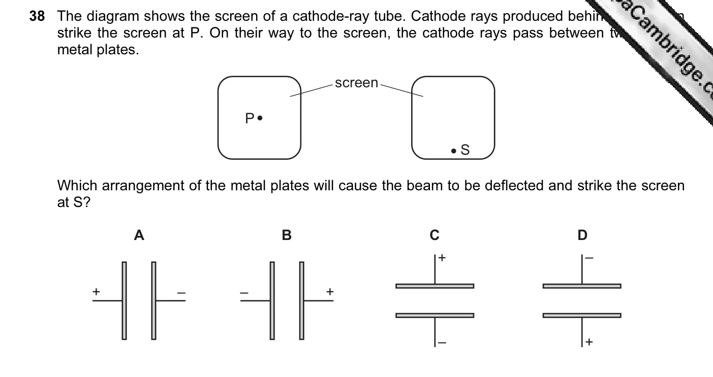 Question 38, November 2013, 0625 Paper 13
