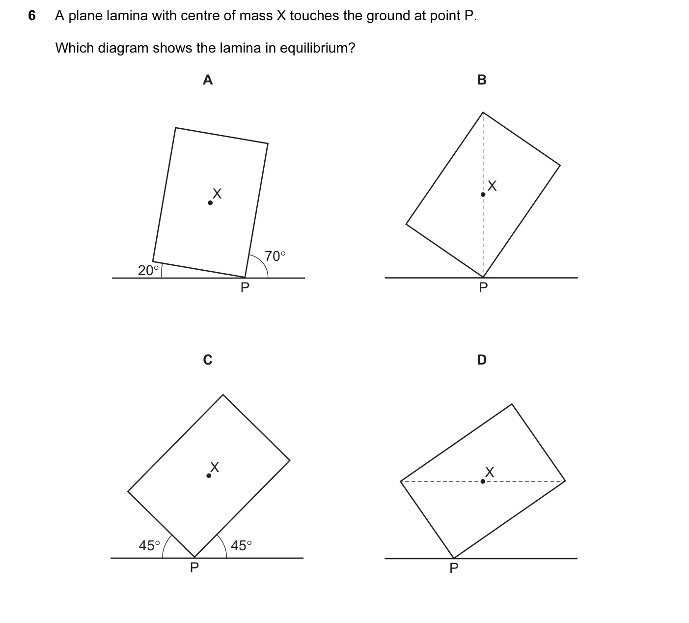 Question 6, June 2014, 0625 Paper 11