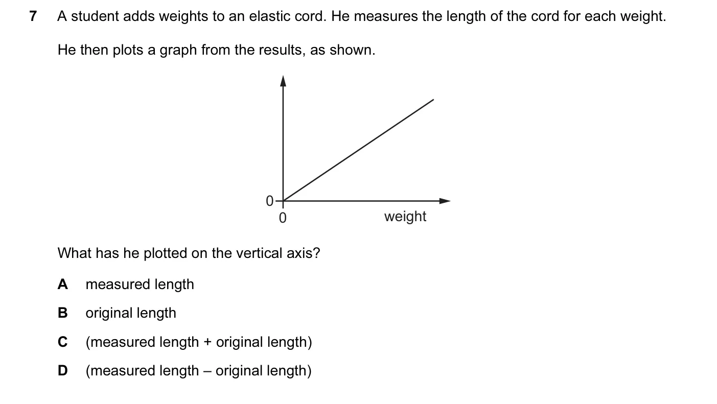 Question 7, June 2014, 0625 Paper 11