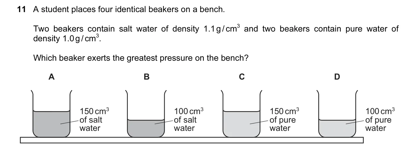 Question 11, June 2014, 0625 Paper 11