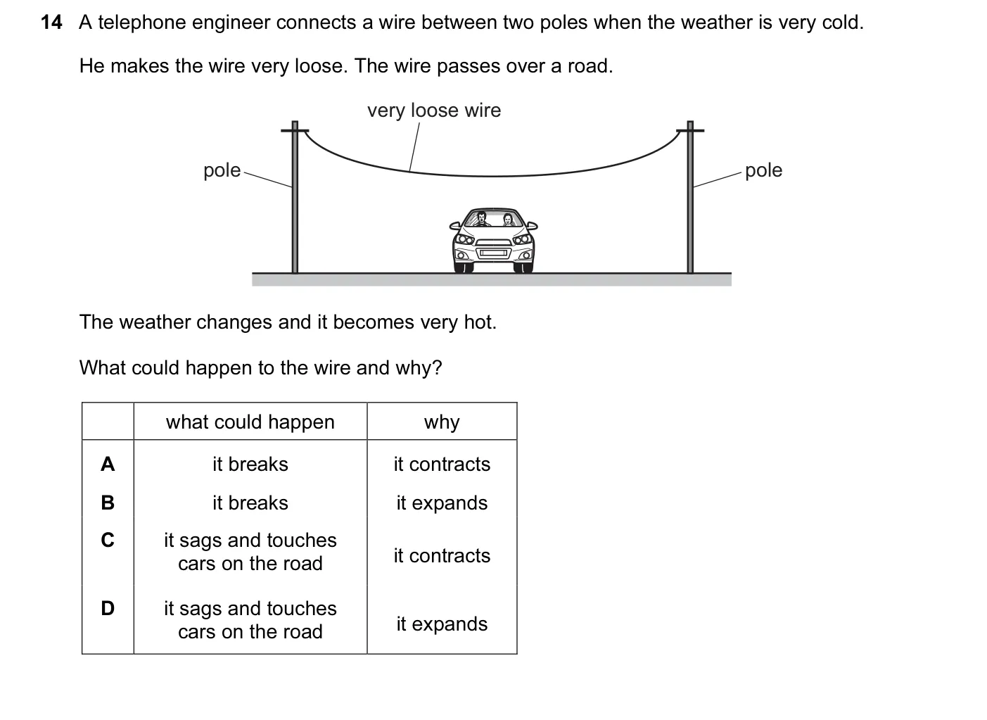 Question 14, June 2014, 0625 Paper 11