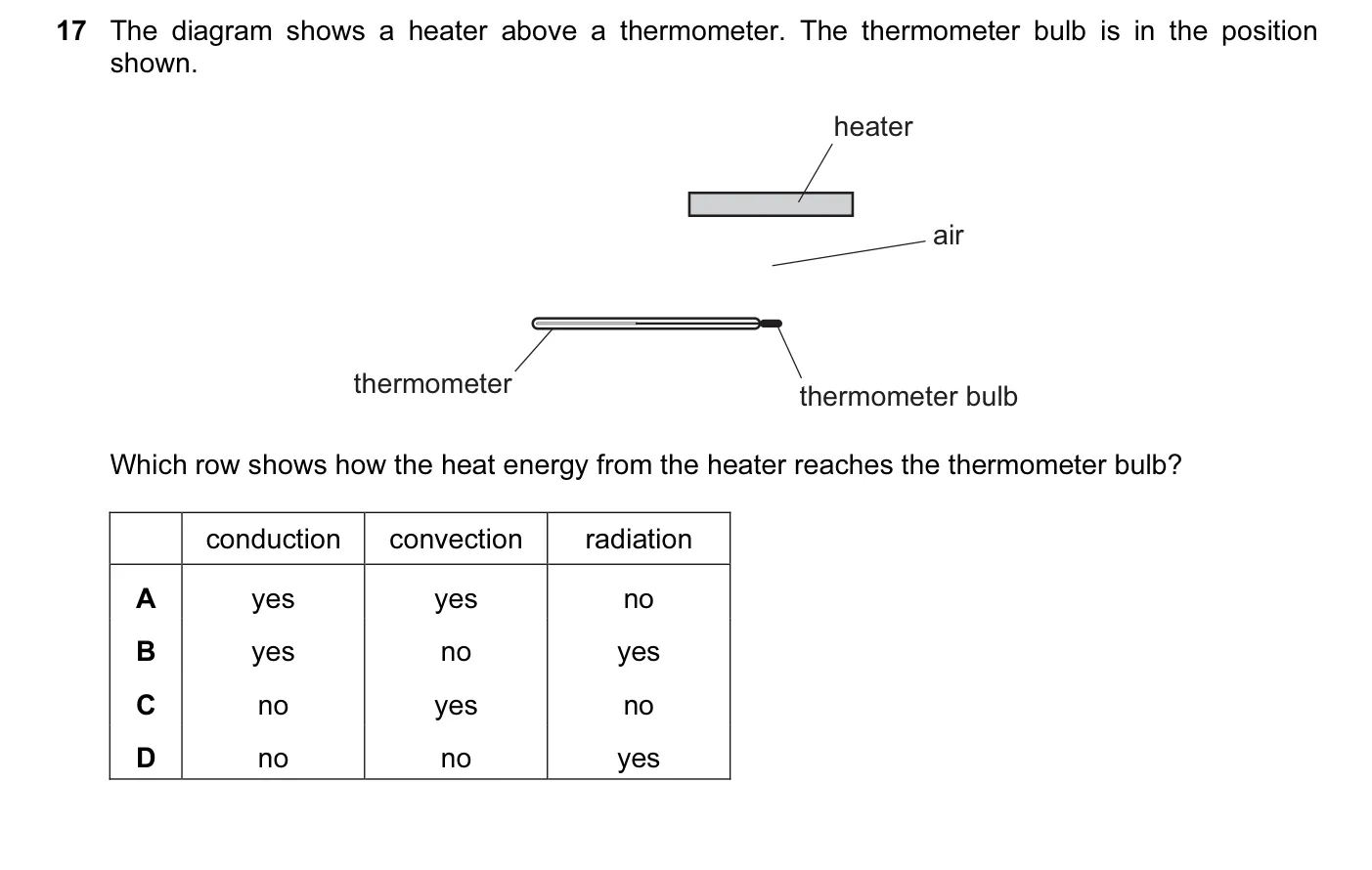 Question 17, June 2014, 0625 Paper 11