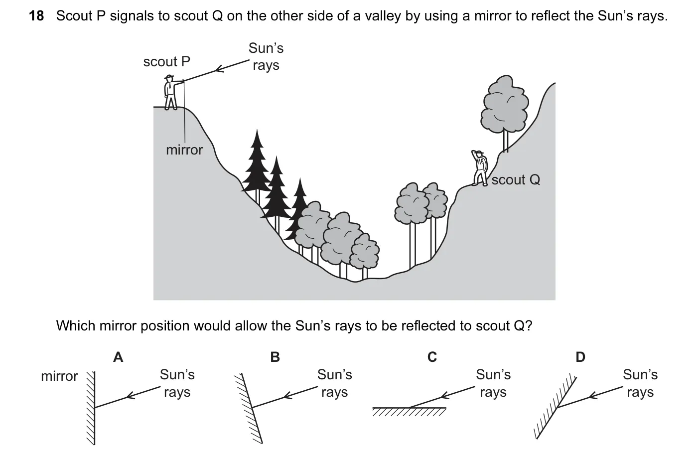 Question 18, June 2014, 0625 Paper 11