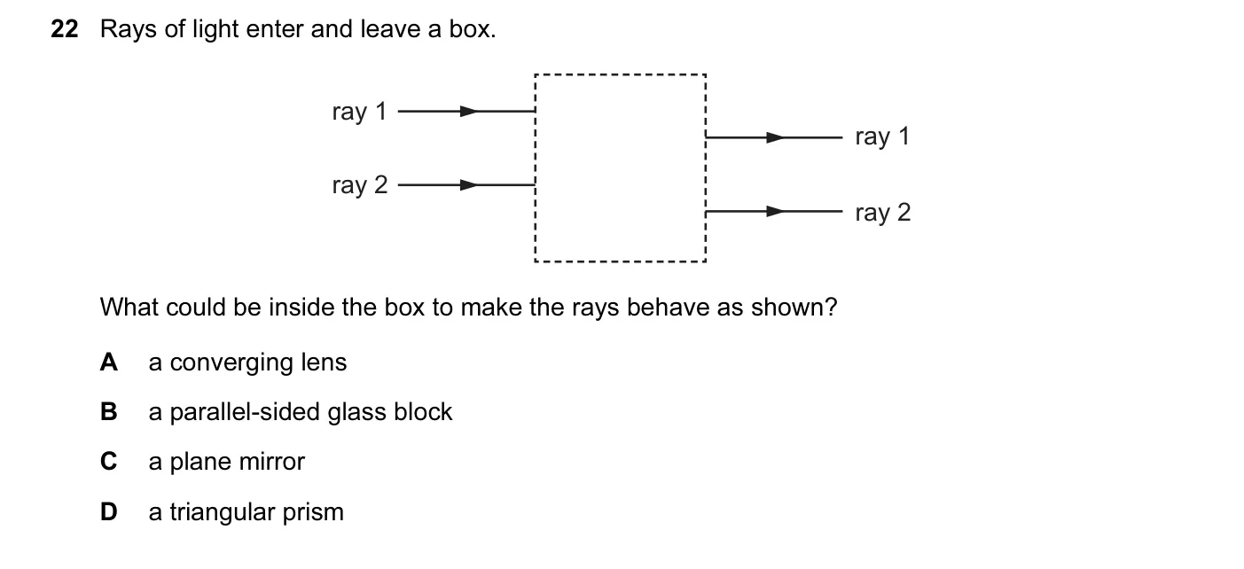 Question 22, June 2014, 0625 Paper 11