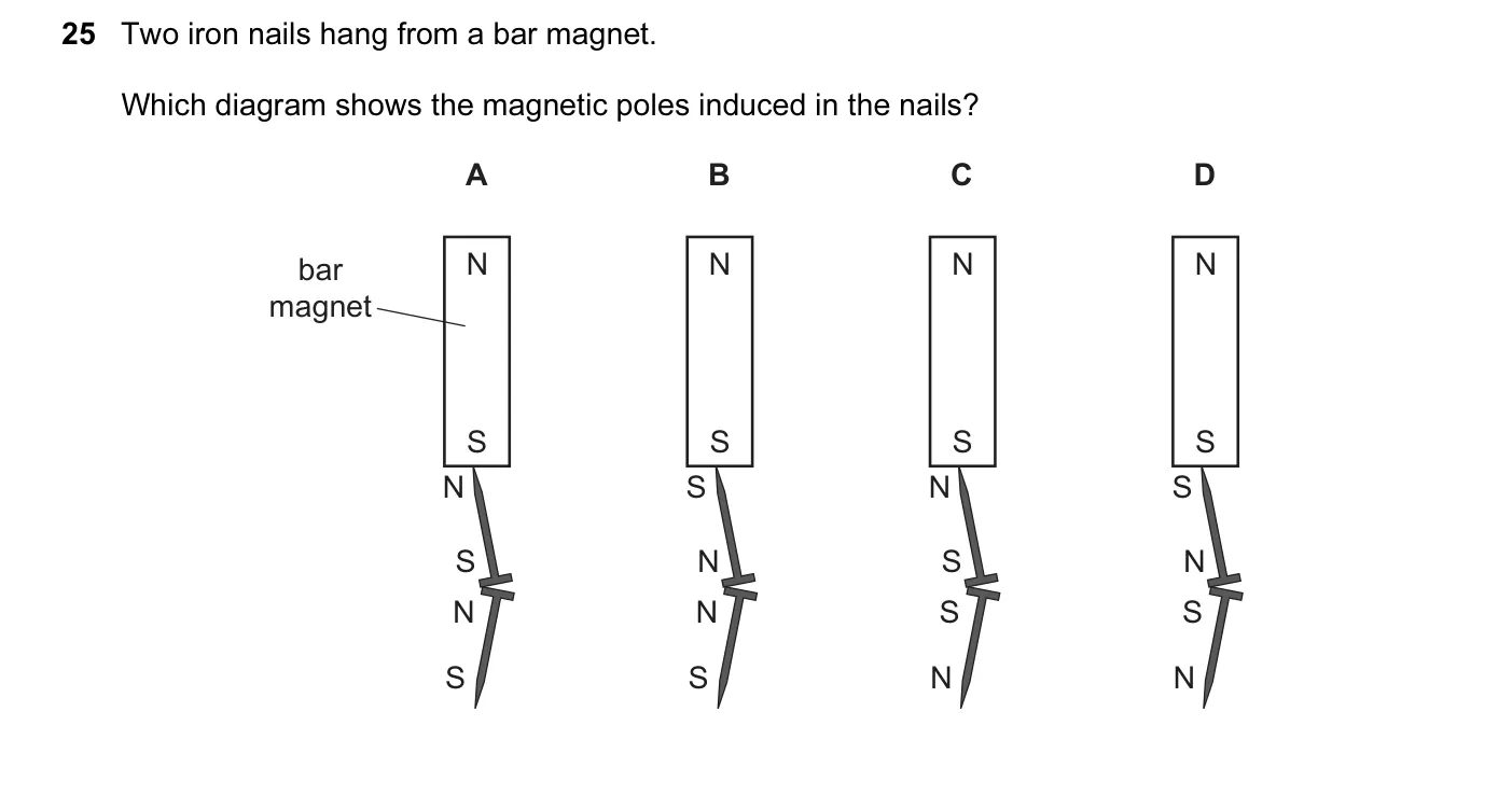 Question 25, June 2014, 0625 Paper 11