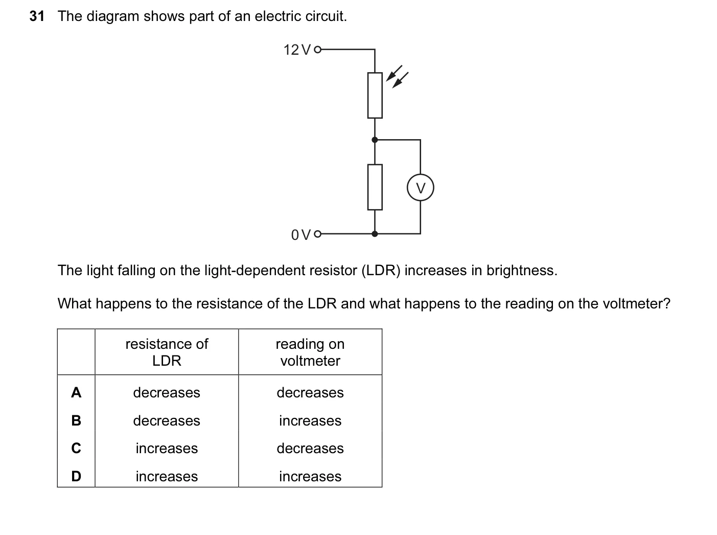 Question 31, June 2014, 0625 Paper 11