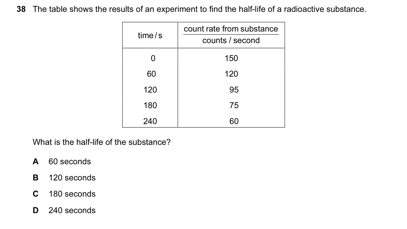 Question 38, June 2014, 0625 Paper 11