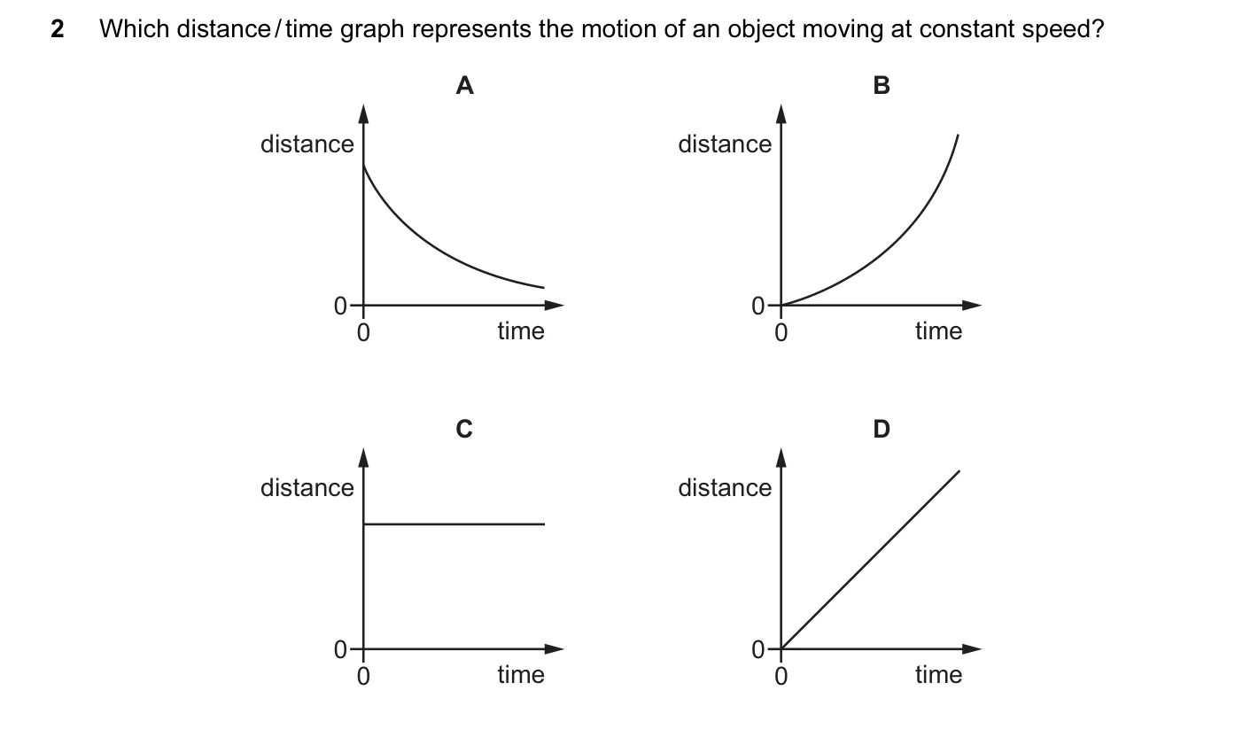 Question 2, June 2014, 0625 Paper 12