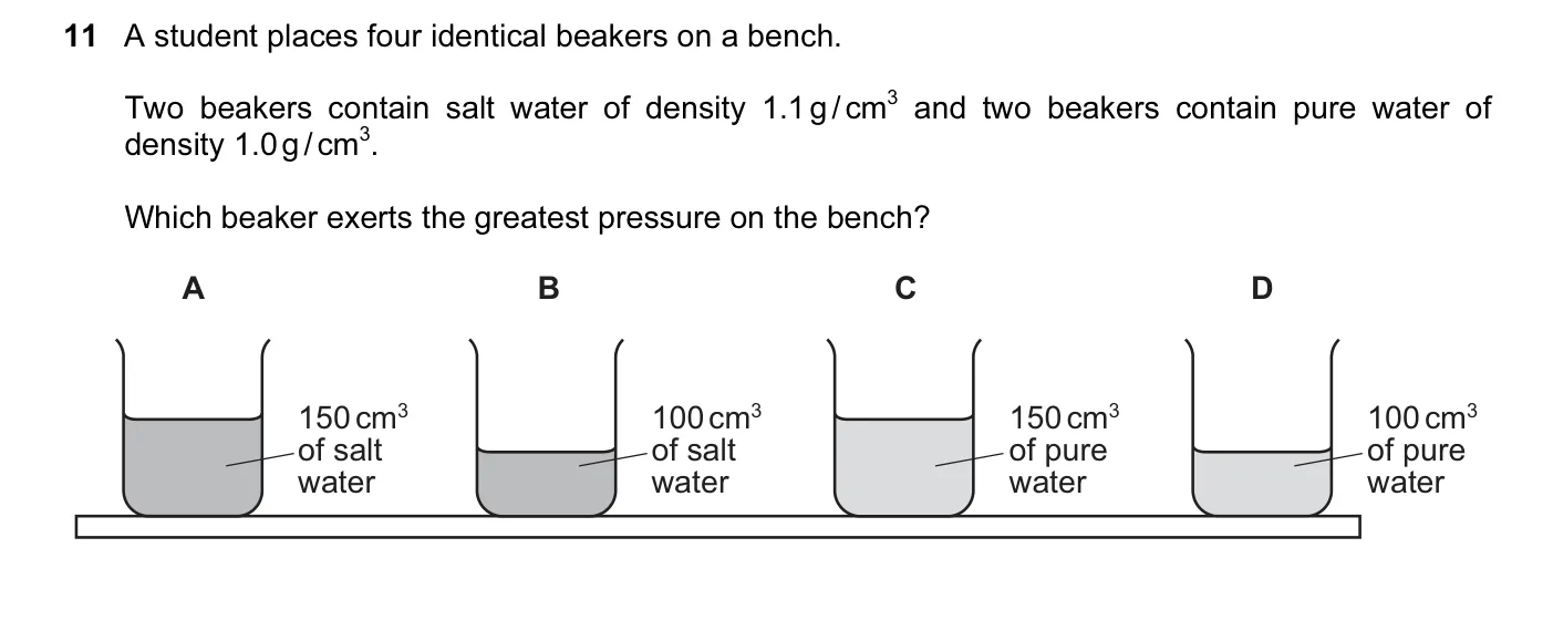 Question 11, June 2014, 0625 Paper 12