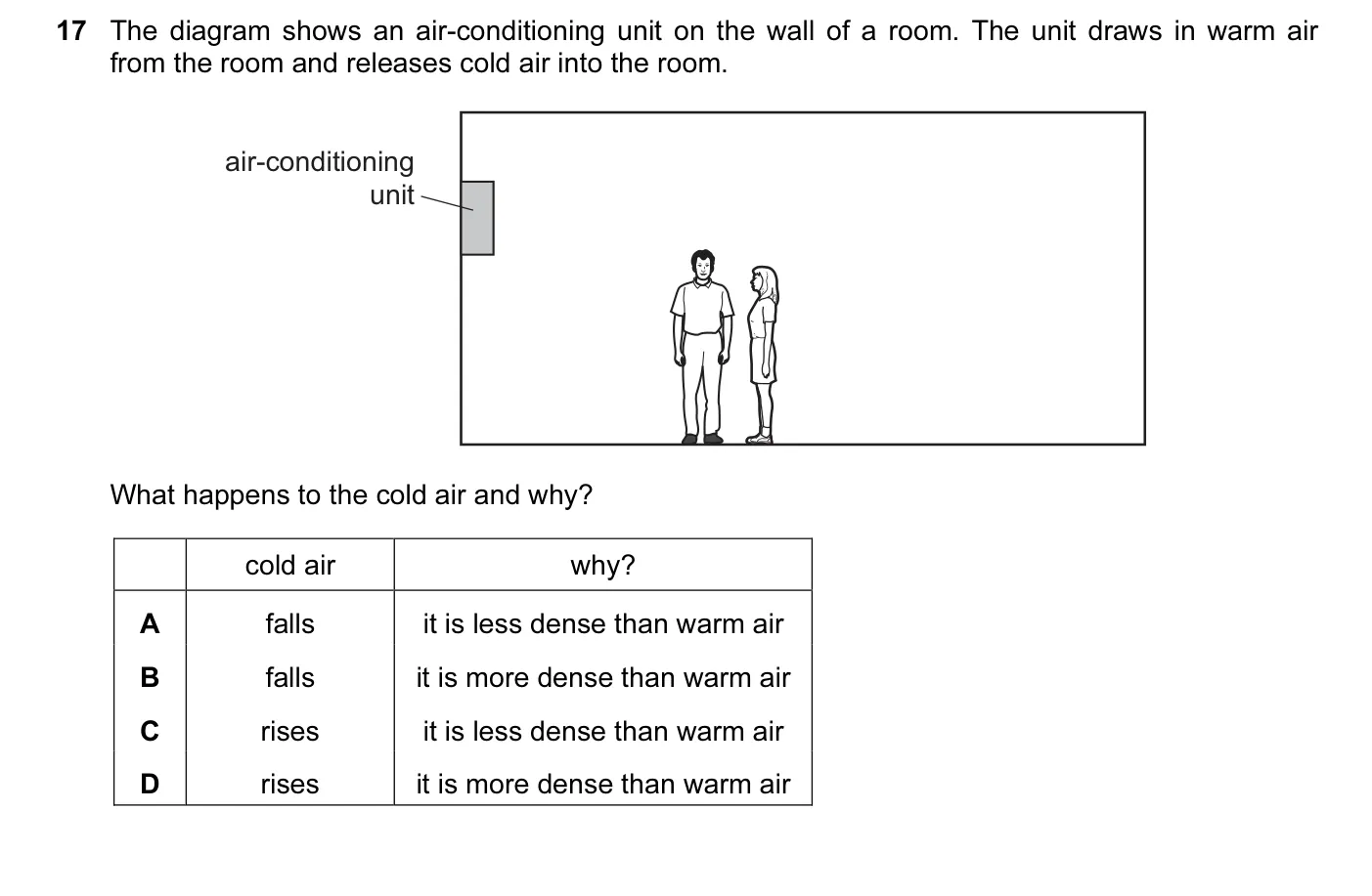 Question 17, June 2014, 0625 Paper 12