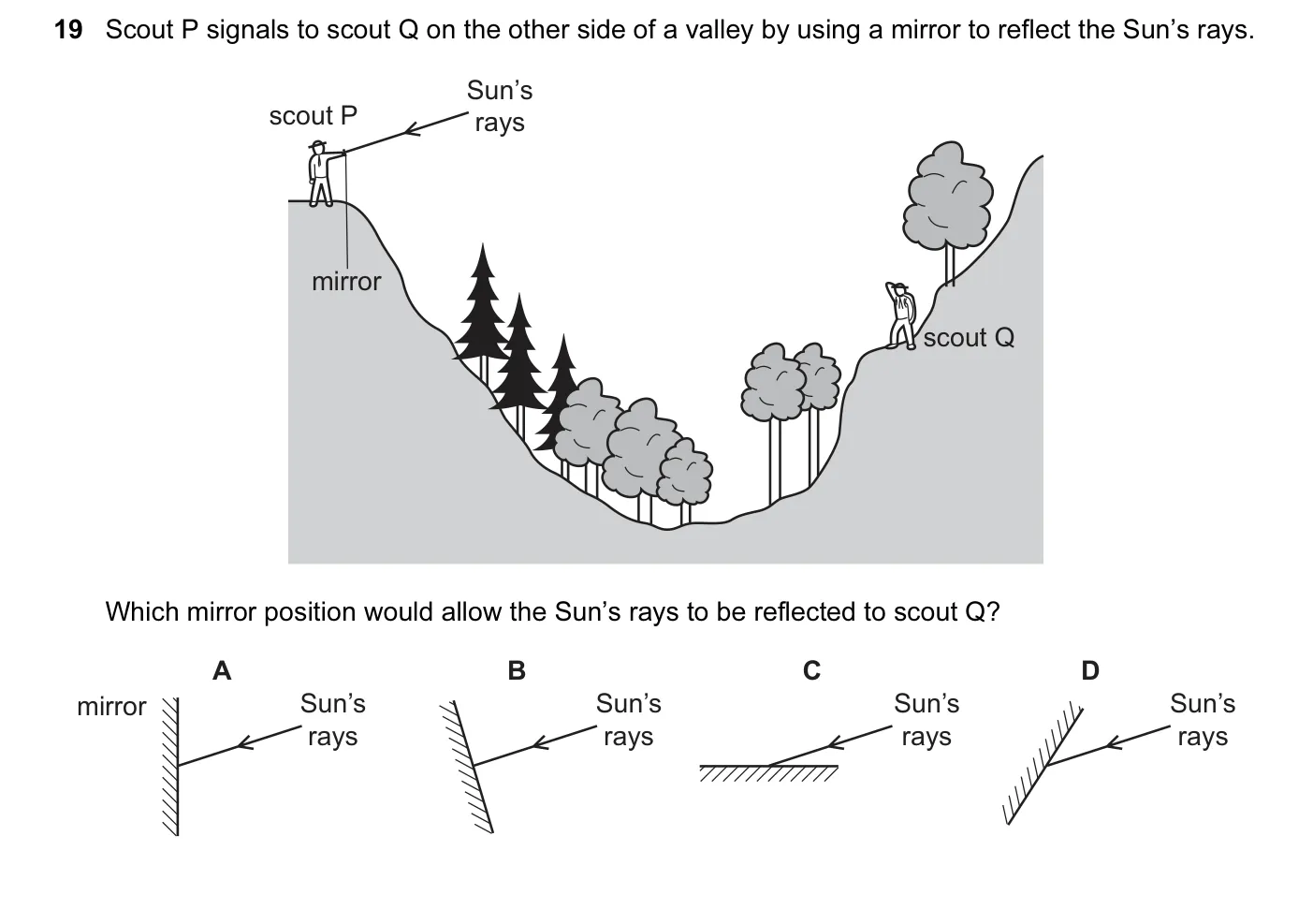 Question 19, June 2014, 0625 Paper 12