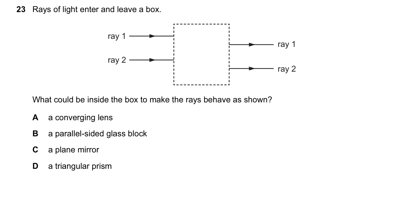 Question 23, June 2014, 0625 Paper 12
