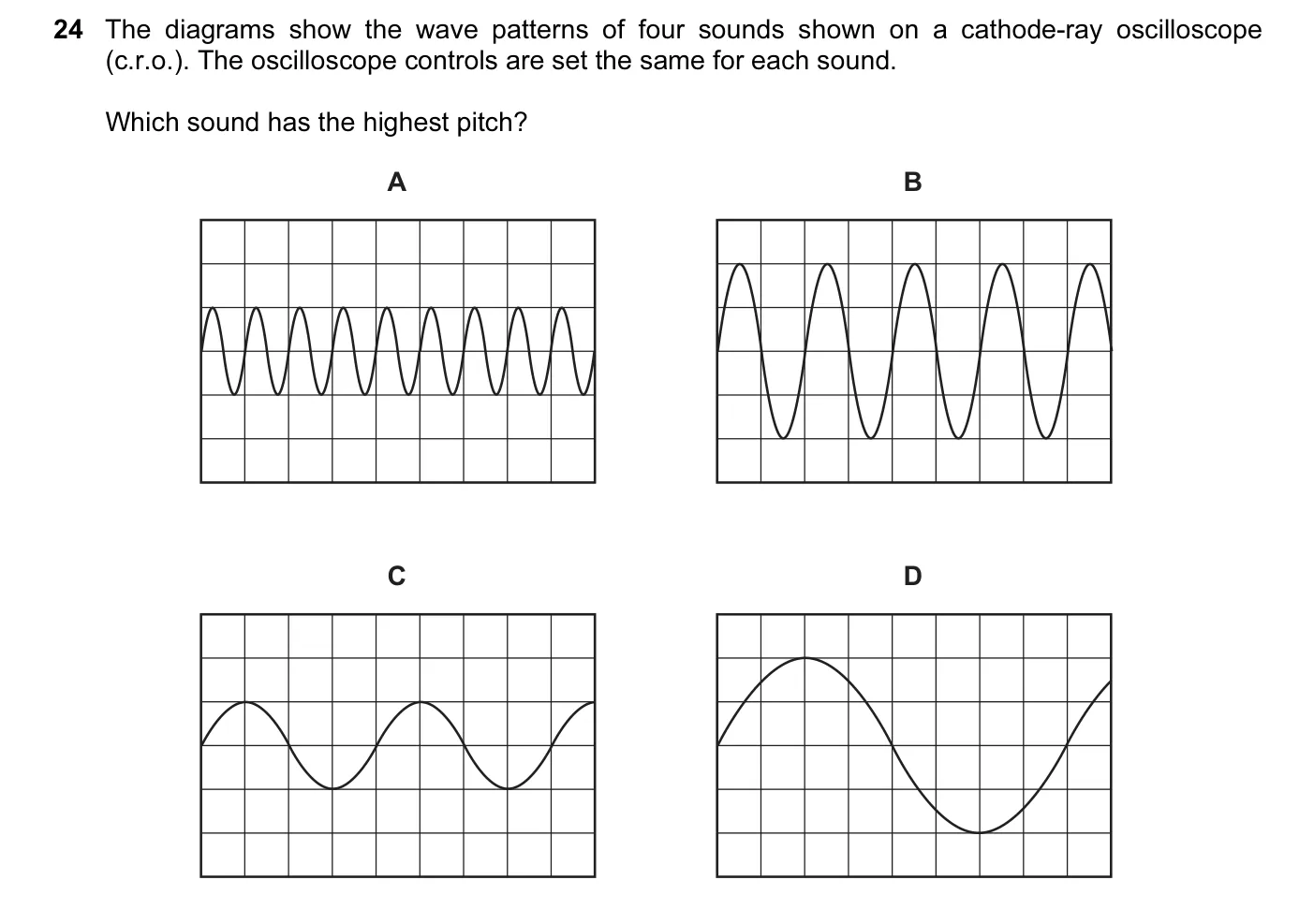 Question 24, June 2014, 0625 Paper 12
