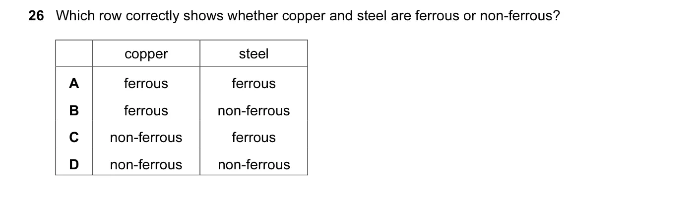 Question 26, June 2014, 0625 Paper 12