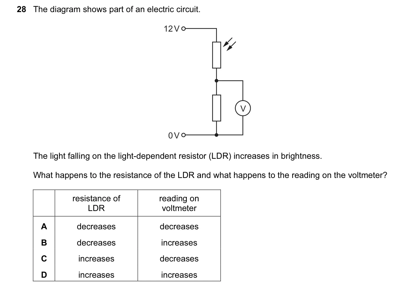 Question 28, June 2014, 0625 Paper 13