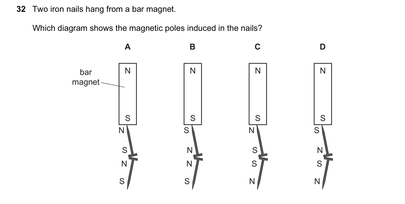 Question 32, June 2014, 0625 Paper 13
