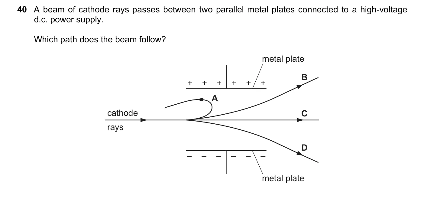 Question 40, June 2014, 0625 Paper 13