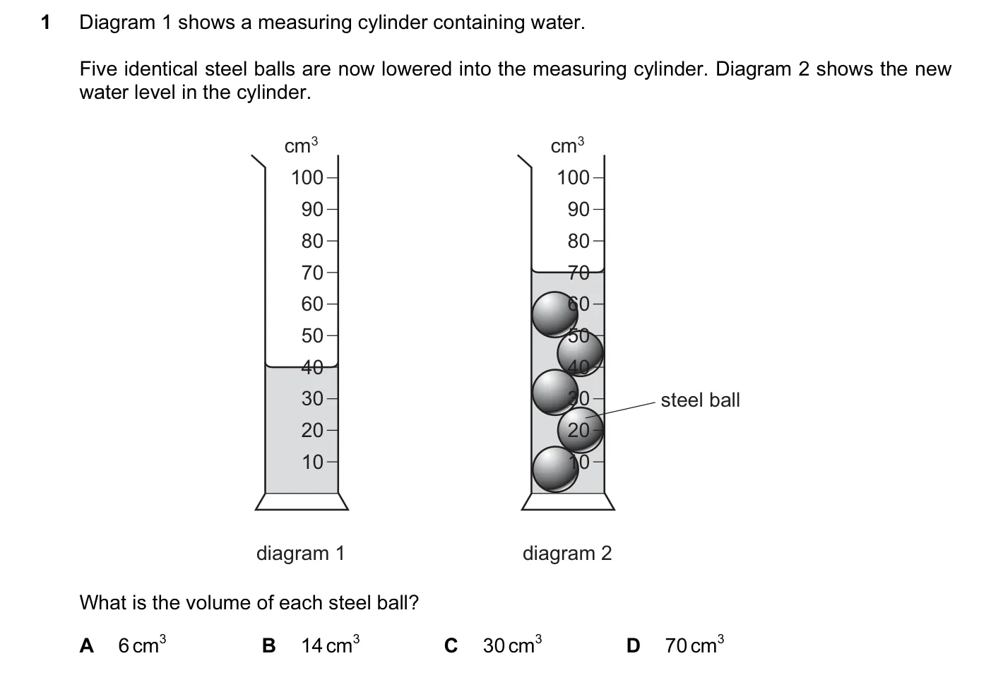 Question 1, November 2014, 0625 Paper 11