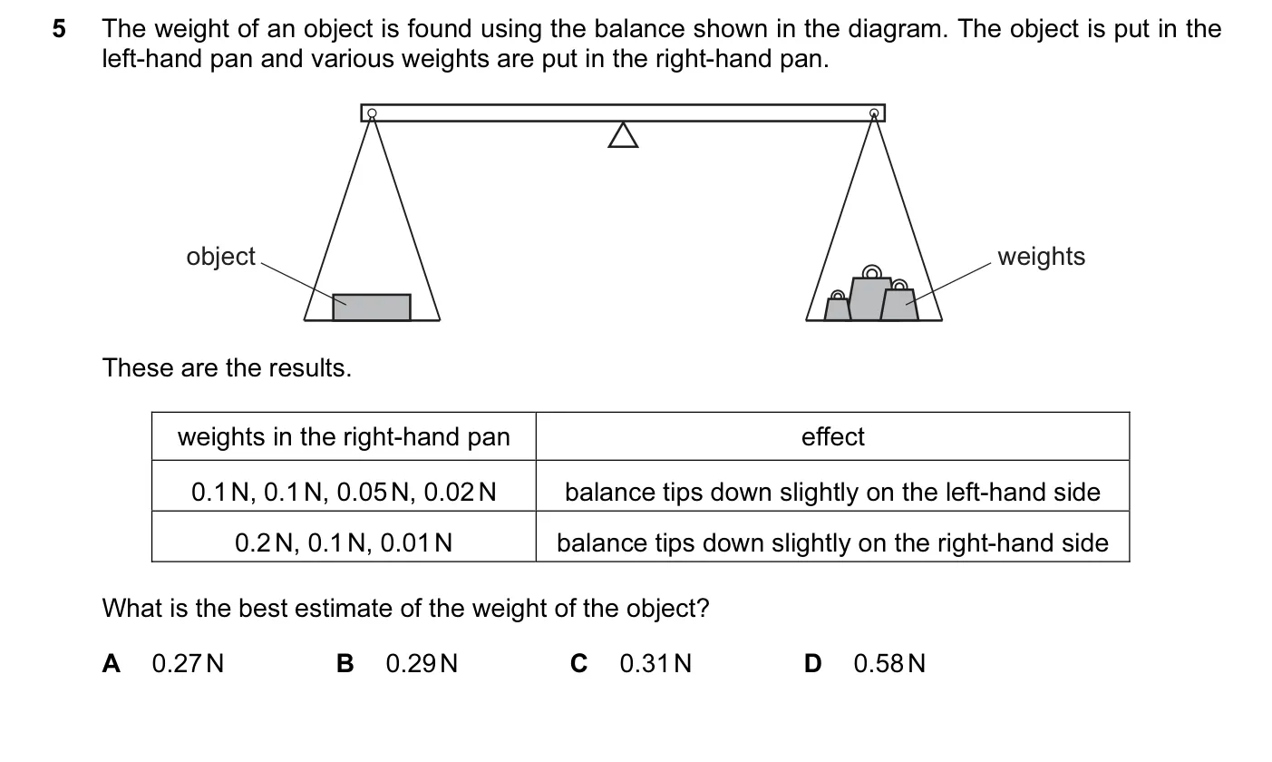 Question 5, November 2014, 0625 Paper 11