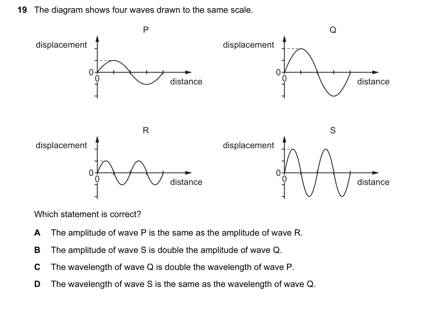 Question 19, November 2014, 0625 Paper 11