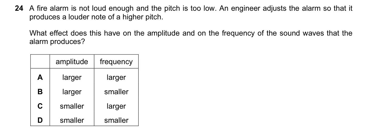 Question 24, November 2014, 0625 Paper 11